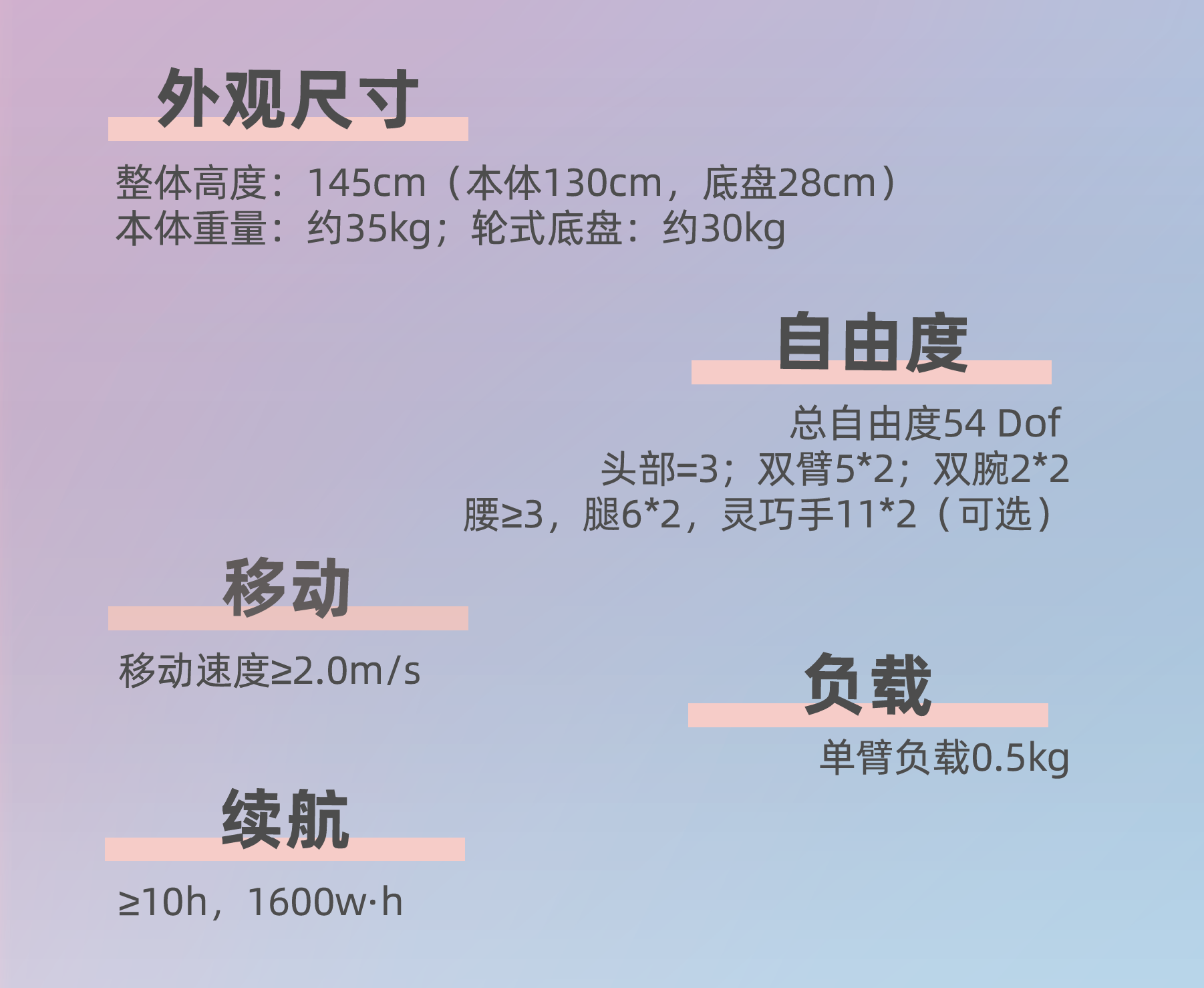 微信图片_2025-06-04_162718_028.png
