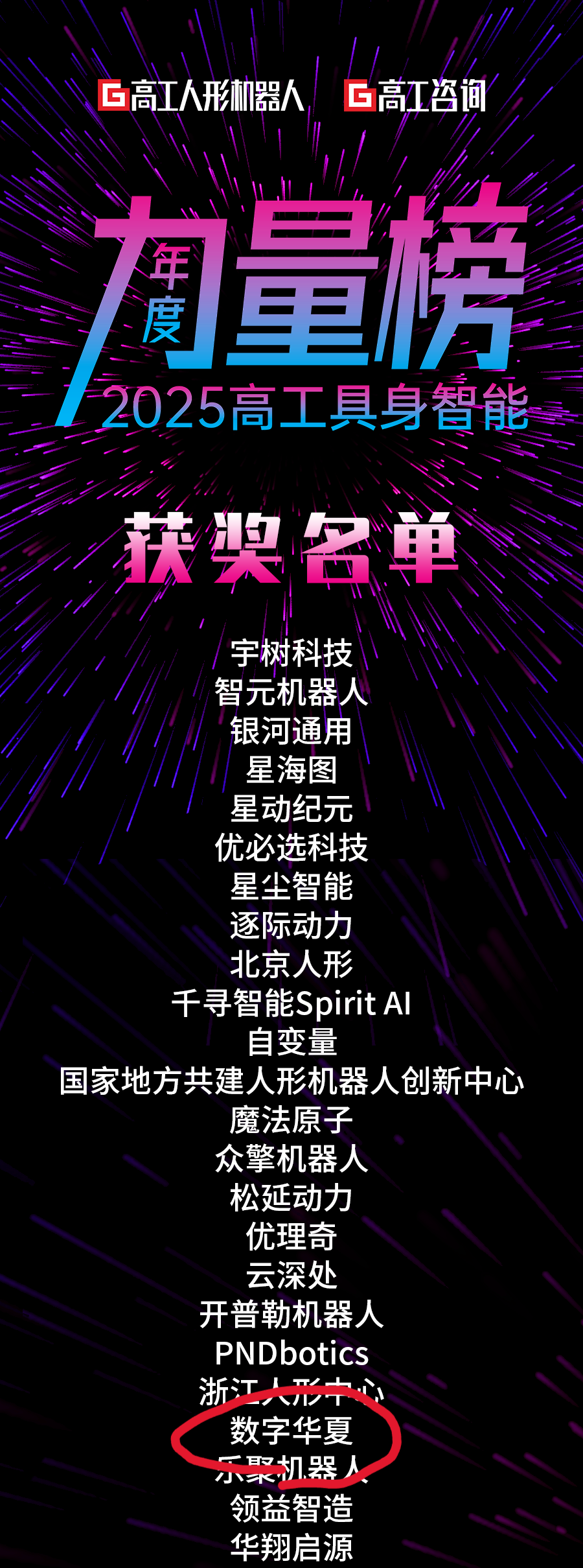 微信图片_2025-11-06_082233_262.png 微信图片_2025-11-06_082233_262.png