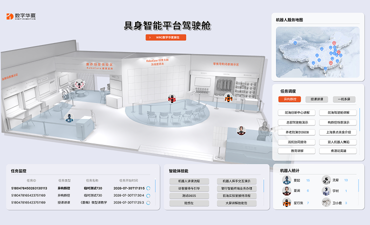 RoboEase 场景大脑